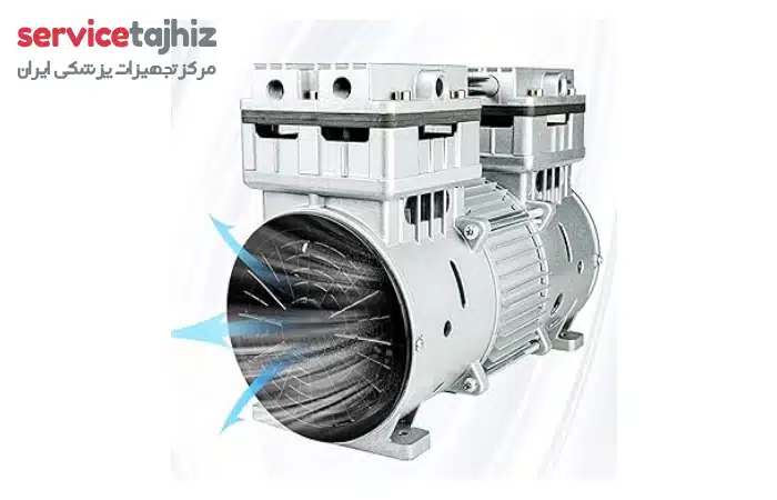 عمر مفید کوتاه قطعات